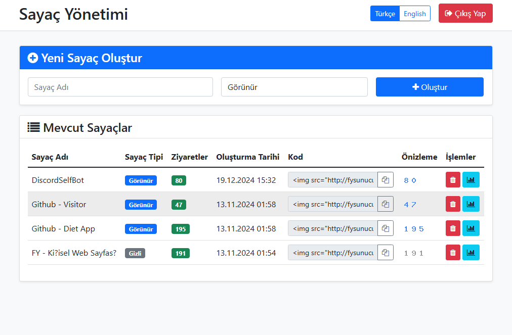Ziyaretçi Sayacı Sistemi